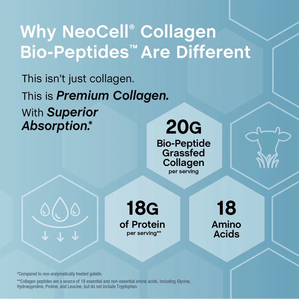 Grass-Fed Collagen Bio-Peptides