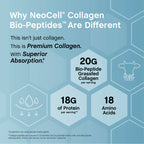 Grass-Fed Collagen Bio-Peptides