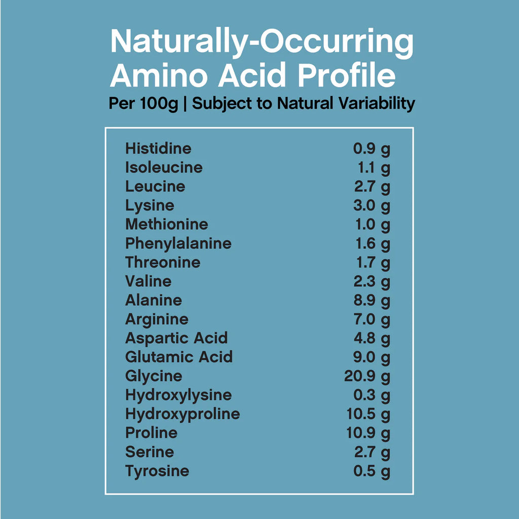 Grass-Fed Collagen Bio-Peptides