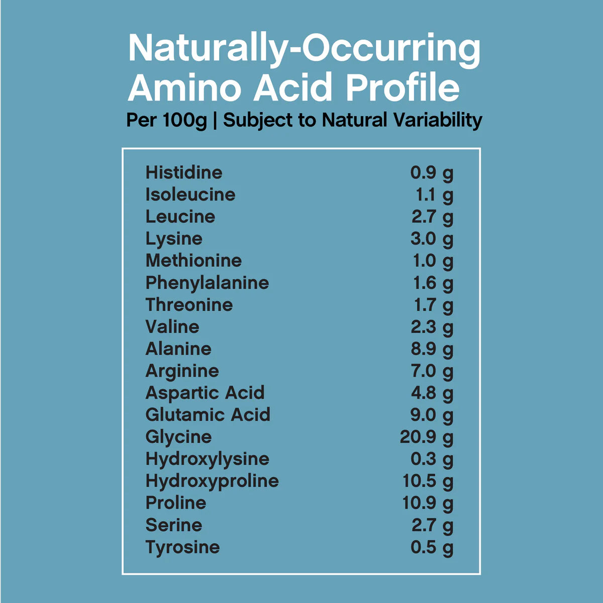 Grass-Fed Collagen Bio-Peptides